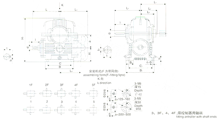 平面包絡(luò)環(huán)面蝸桿減速器標(biāo)記 平面包絡(luò)環(huán)面蝸桿減速器標(biāo)記